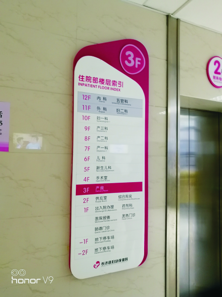楼层索引